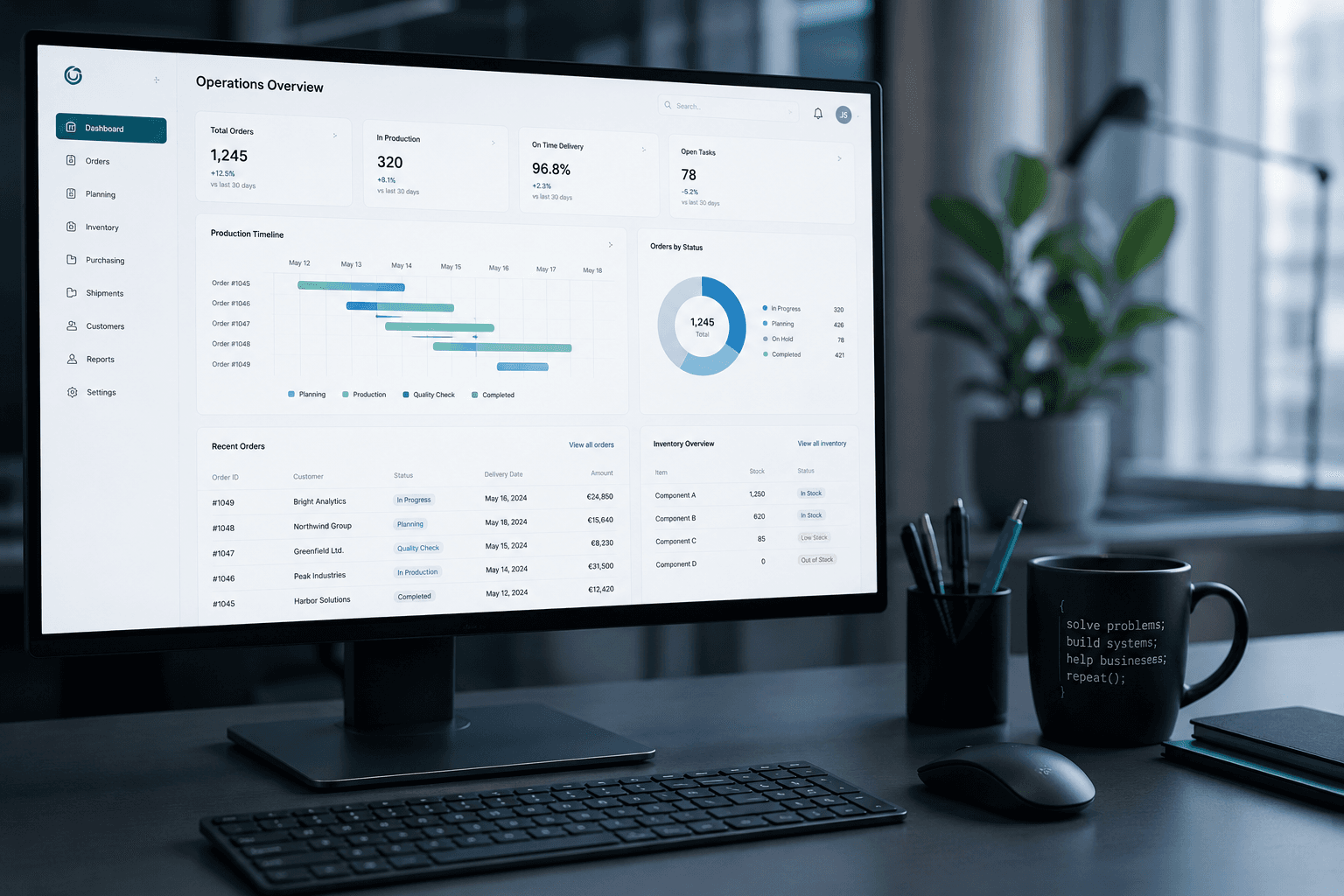 FlowOps work environment